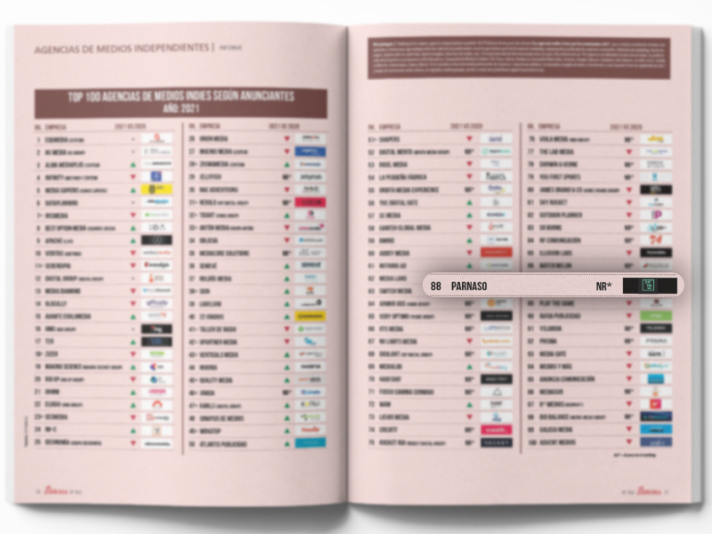 Parnaso en el Ranking de las mejores agencias de medios indies - Parnaso